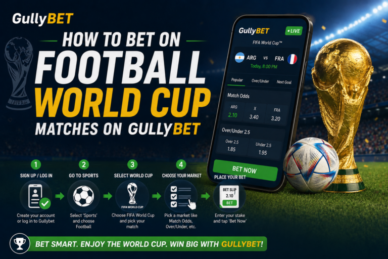 How to Bet on Football World Cup Matches on Gullybet
